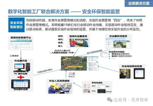 石化行业数字化智能工厂联合解决方案 愿景 目标 任务 技术解决方案 业务解决方案 合作地图 推进计划