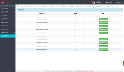 springcloud springboot mybatis架构源码 spring cloud spring boot mybatis架构源码 快速开发平台 后台管理平台 分布式平台 微服务平台源码