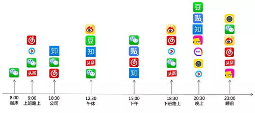 梵大集团 云流量工厂携手知名媒体流量覆盖称霸行业